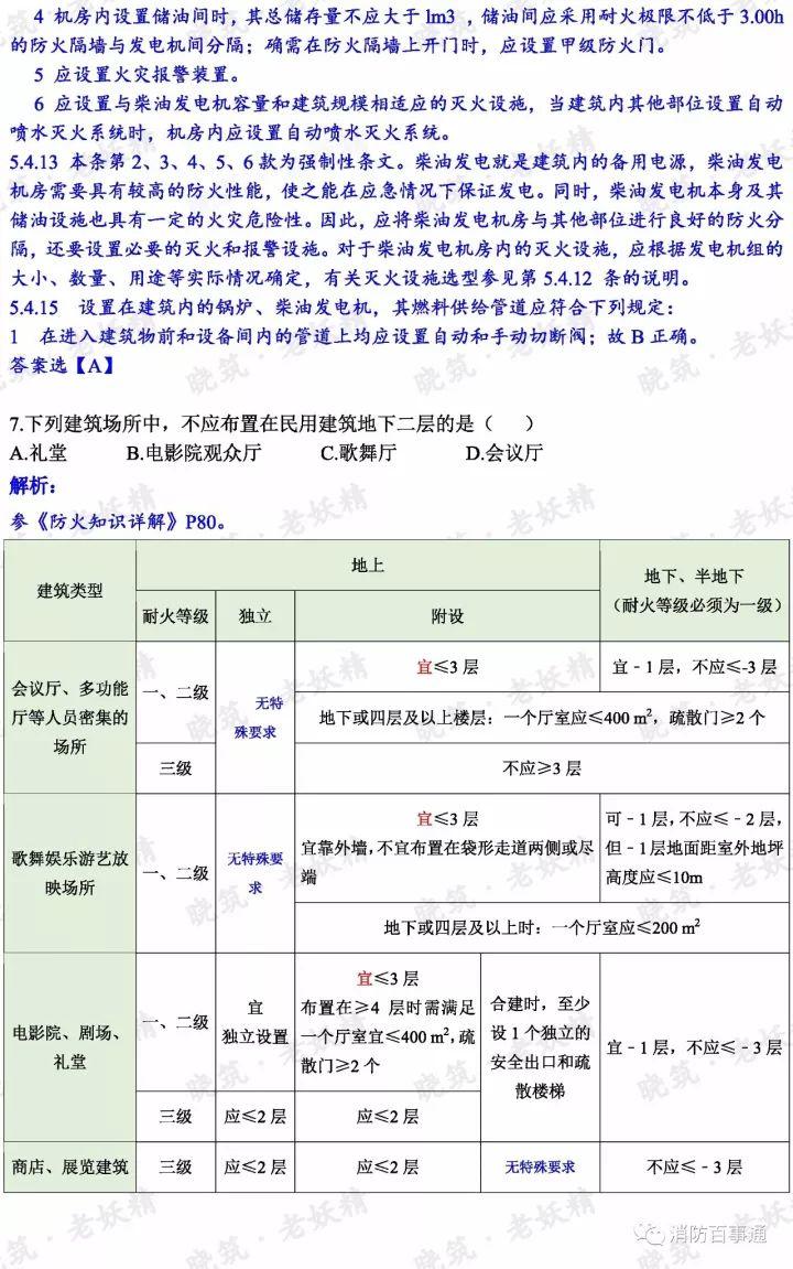 2017年注册消防工程师真题解析（全科），明年还约吗？