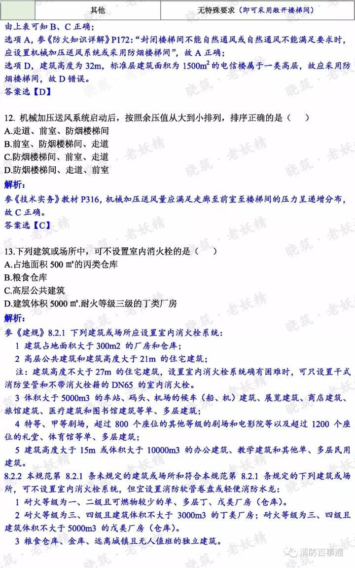 2017年注册消防工程师真题解析（全科），明年还约吗？
