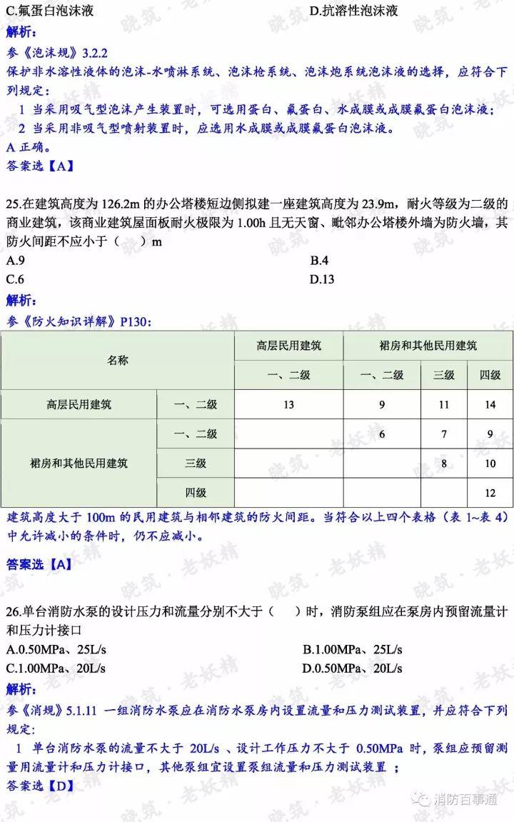 2017年注册消防工程师真题解析（全科），明年还约吗？