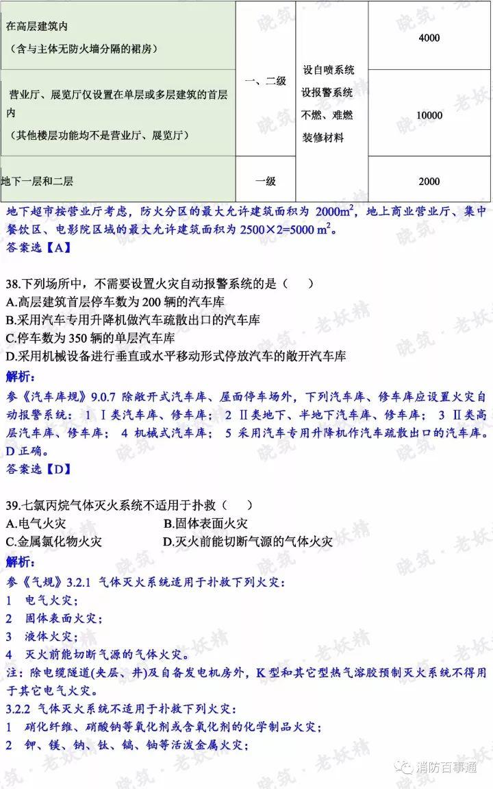 2017年注册消防工程师真题解析（全科），明年还约吗？