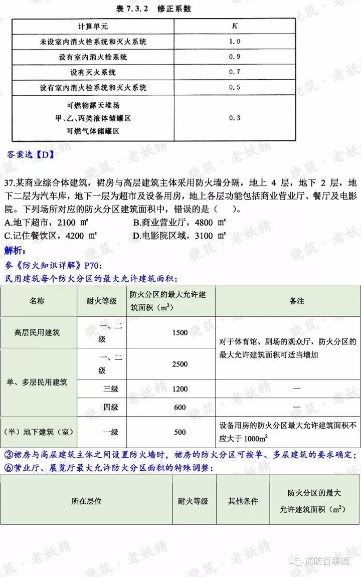 2017年注册消防工程师真题解析（全科），明年还约吗？