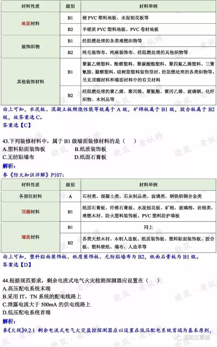 2017年注册消防工程师真题解析（全科），明年还约吗？