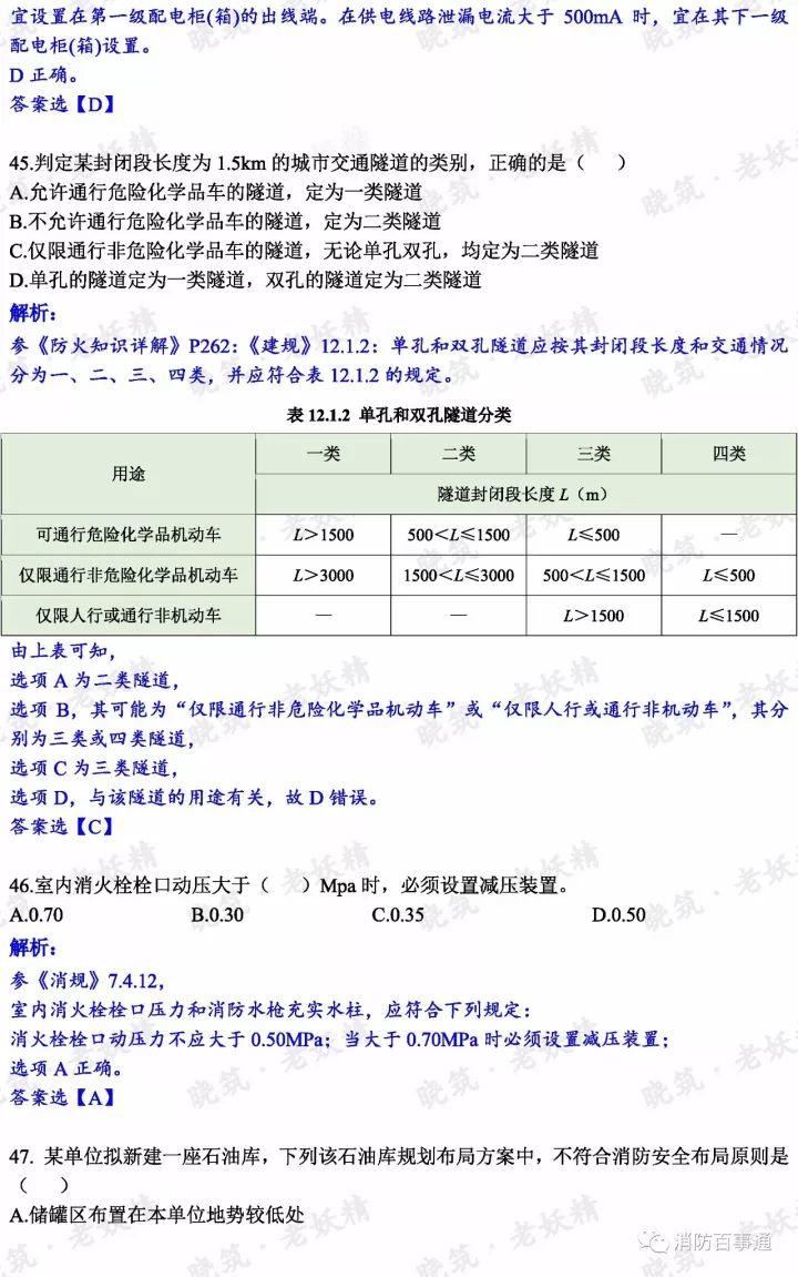 2017年注册消防工程师真题解析（全科），明年还约吗？
