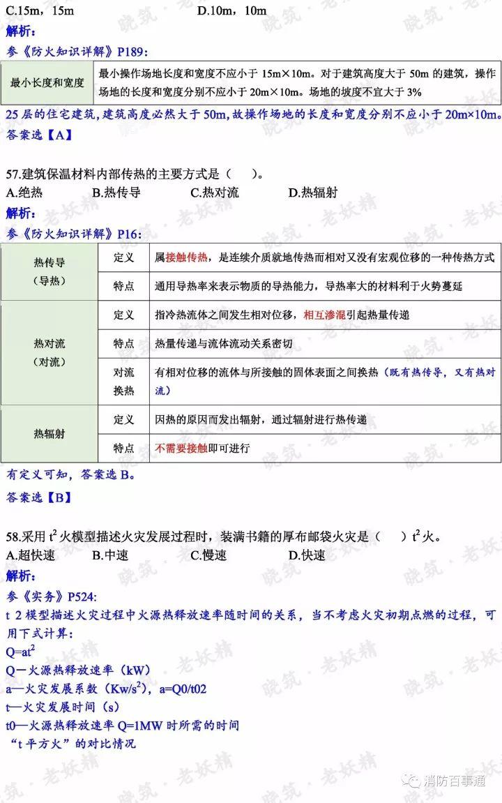 2017年注册消防工程师真题解析（全科），明年还约吗？