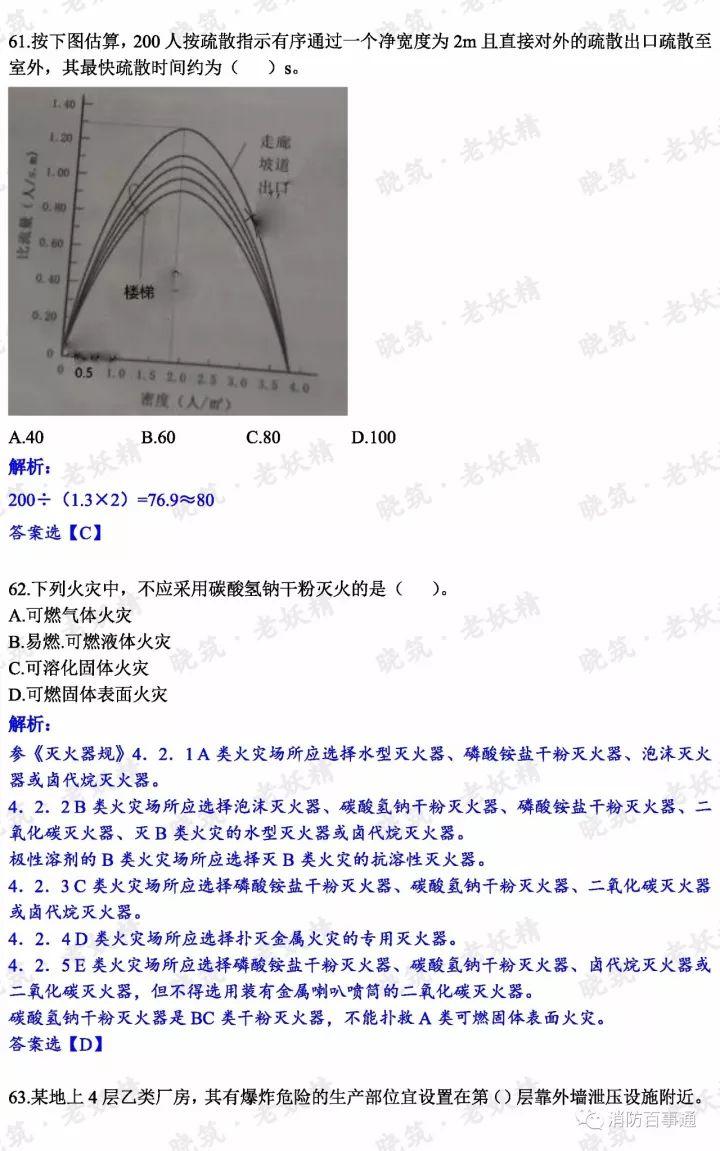 2017年注册消防工程师真题解析（全科），明年还约吗？