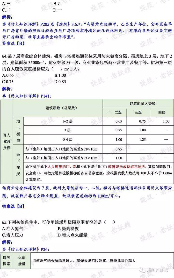 2017年注册消防工程师真题解析（全科），明年还约吗？