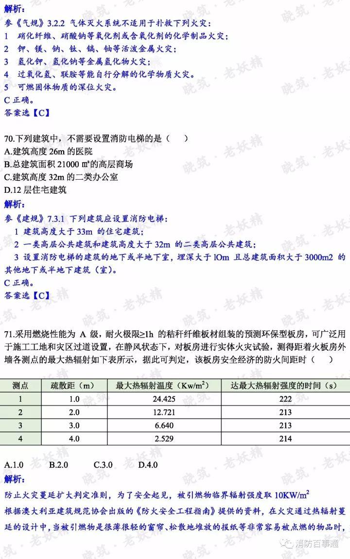 2017年注册消防工程师真题解析（全科），明年还约吗？