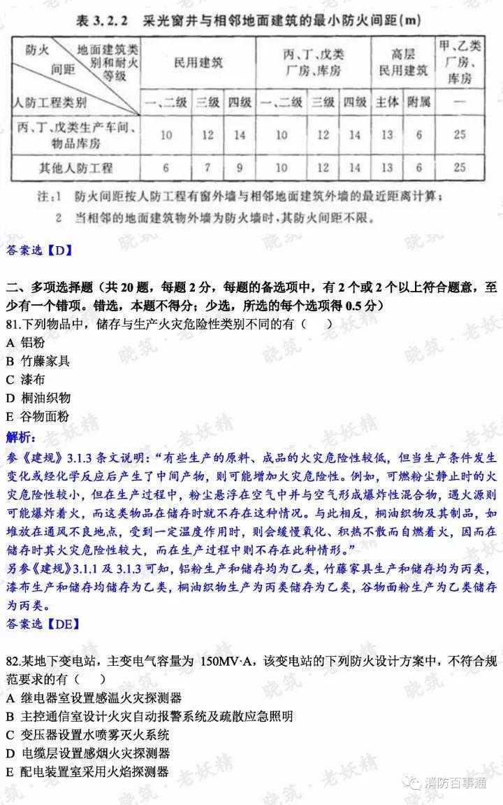 2017年注册消防工程师真题解析（全科），明年还约吗？