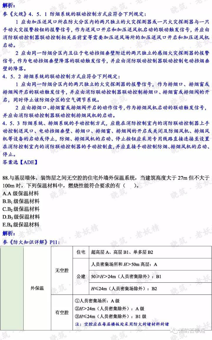 2017年注册消防工程师真题解析（全科），明年还约吗？