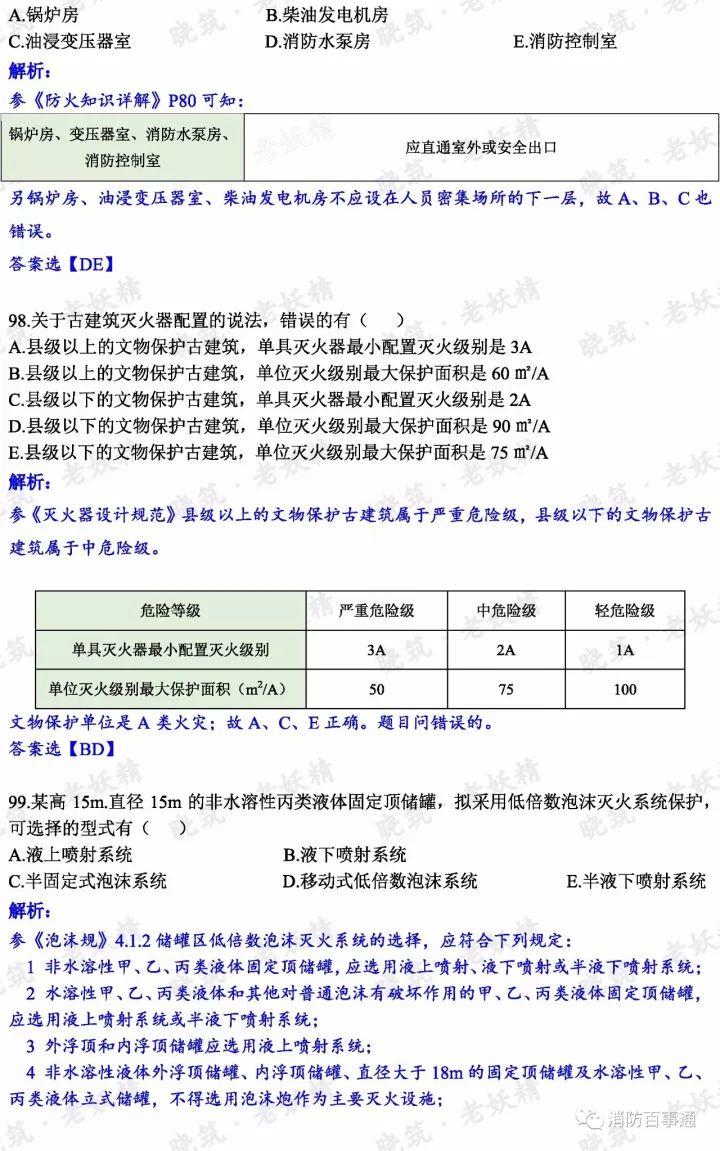 2017年注册消防工程师真题解析（全科），明年还约吗？