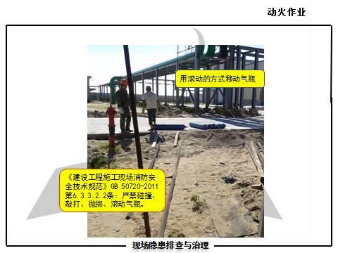 现场隐患怎么查？这里有133张PPT，有图有依据！