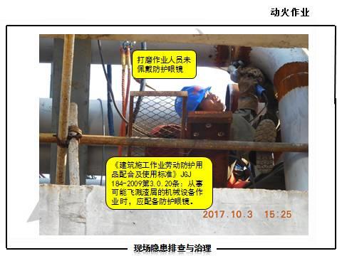 现场隐患怎么查？这里有133张PPT，有图有依据！