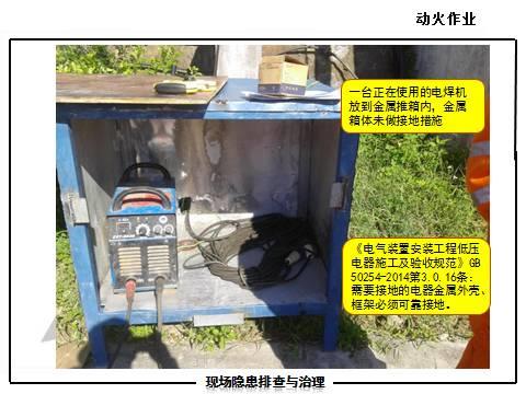 现场隐患怎么查？这里有133张PPT，有图有依据！