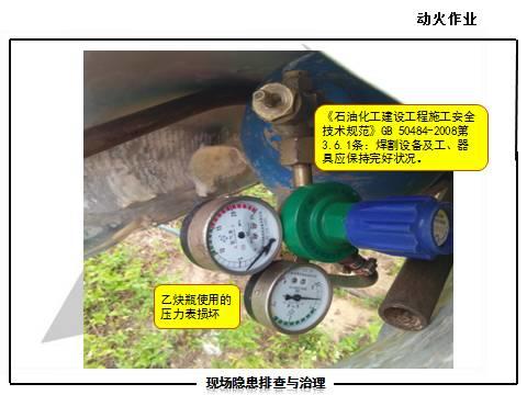 现场隐患怎么查？这里有133张PPT，有图有依据！