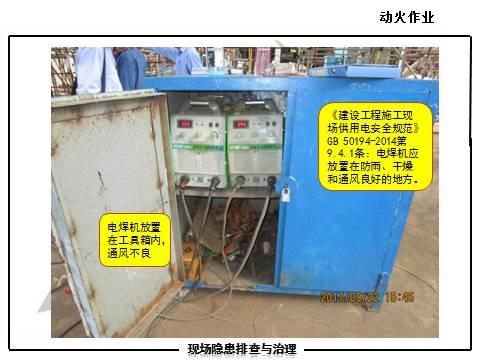 现场隐患怎么查？这里有133张PPT，有图有依据！