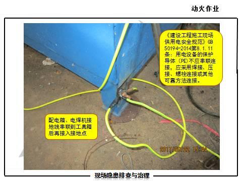 现场隐患怎么查？这里有133张PPT，有图有依据！