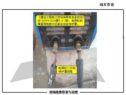 现场隐患怎么查？这里有133张PPT，有图有依据！