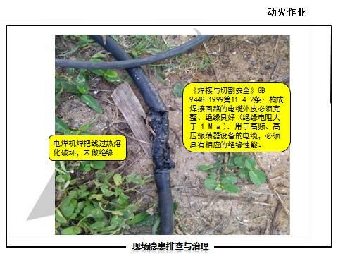 现场隐患怎么查？这里有133张PPT，有图有依据！