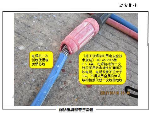 现场隐患怎么查？这里有133张PPT，有图有依据！