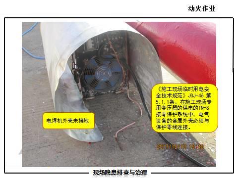 现场隐患怎么查？这里有133张PPT，有图有依据！