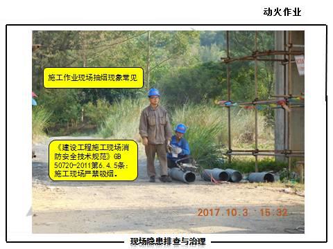 现场隐患怎么查？这里有133张PPT，有图有依据！