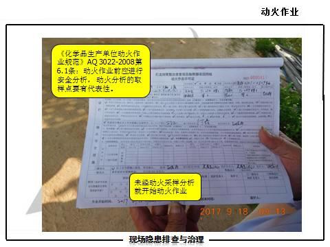 现场隐患怎么查？这里有133张PPT，有图有依据！