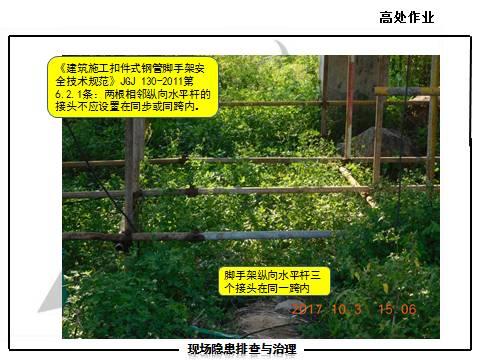 现场隐患怎么查？这里有133张PPT，有图有依据！