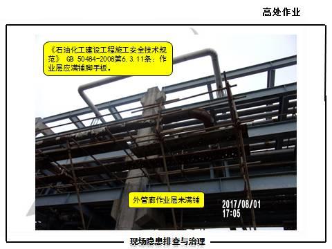 现场隐患怎么查？这里有133张PPT，有图有依据！