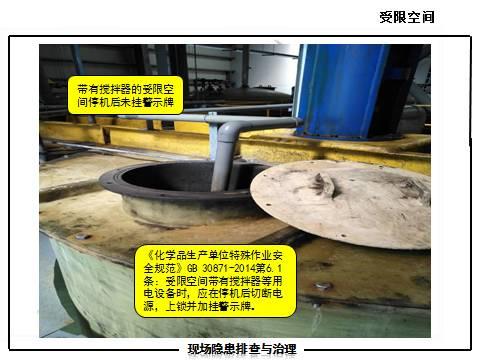 现场隐患怎么查？这里有133张PPT，有图有依据！