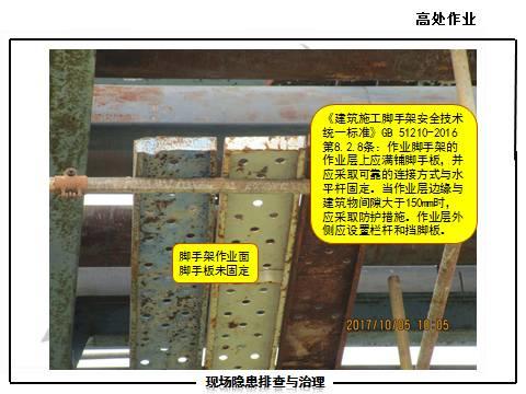 现场隐患怎么查？这里有133张PPT，有图有依据！