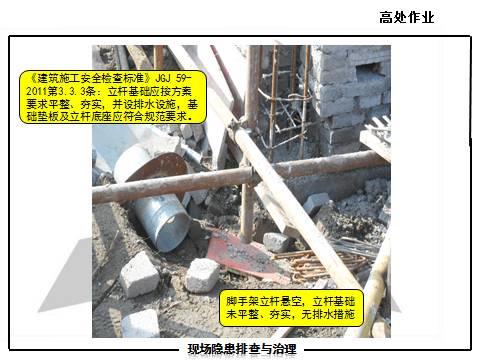 现场隐患怎么查？这里有133张PPT，有图有依据！