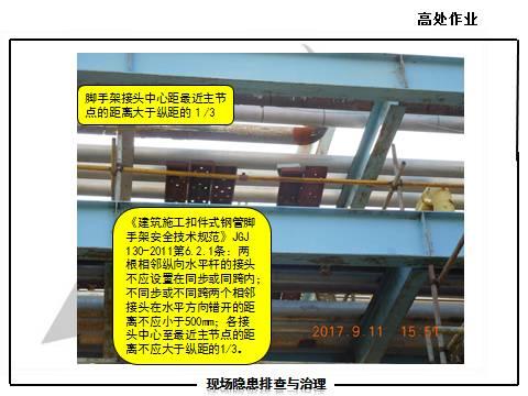 现场隐患怎么查？这里有133张PPT，有图有依据！