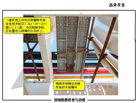 现场隐患怎么查？这里有133张PPT，有图有依据！