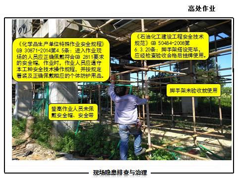 现场隐患怎么查？这里有133张PPT，有图有依据！