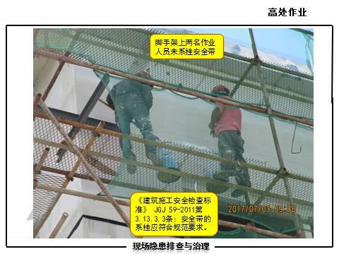 现场隐患怎么查？这里有133张PPT，有图有依据！