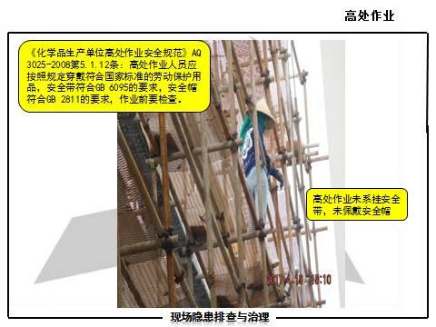 现场隐患怎么查？这里有133张PPT，有图有依据！