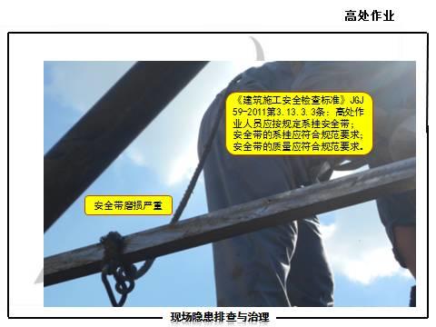 现场隐患怎么查？这里有133张PPT，有图有依据！