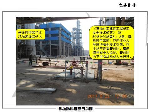 现场隐患怎么查？这里有133张PPT，有图有依据！