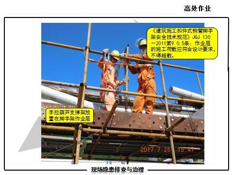 现场隐患怎么查？这里有133张PPT，有图有依据！