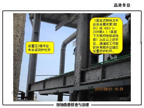 现场隐患怎么查？这里有133张PPT，有图有依据！