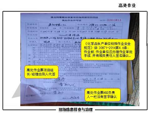 现场隐患怎么查？这里有133张PPT，有图有依据！