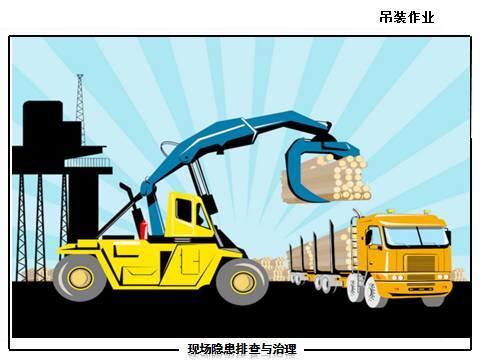 现场隐患怎么查？这里有133张PPT，有图有依据！