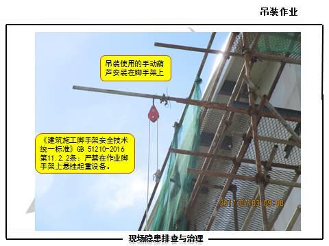 现场隐患怎么查？这里有133张PPT，有图有依据！