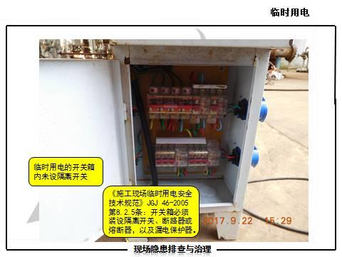 现场隐患怎么查？这里有133张PPT，有图有依据！