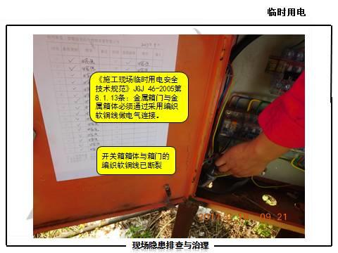 现场隐患怎么查？这里有133张PPT，有图有依据！