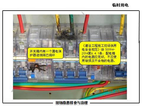 现场隐患怎么查？这里有133张PPT，有图有依据！