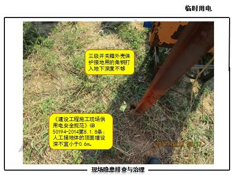 现场隐患怎么查？这里有133张PPT，有图有依据！