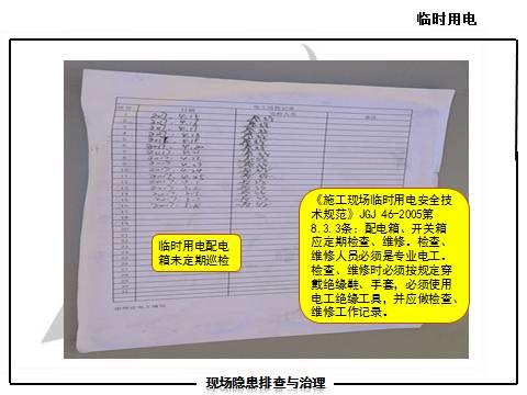 现场隐患怎么查？这里有133张PPT，有图有依据！