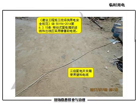 现场隐患怎么查？这里有133张PPT，有图有依据！