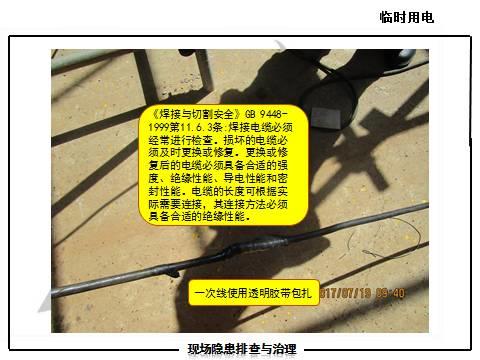 现场隐患怎么查？这里有133张PPT，有图有依据！